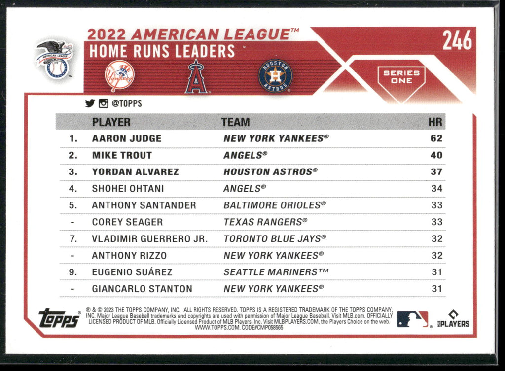 2023 Topps #246 AL HRs Leaders (Aaron Judge / Mike Trout / Yordan Alvarez)