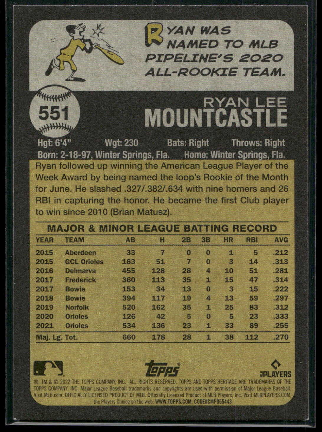 2022 Topps Heritage #551 Ryan Mountcastle