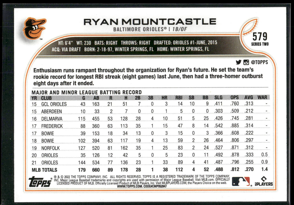 2022 Topps #579 Ryan Mountcastle