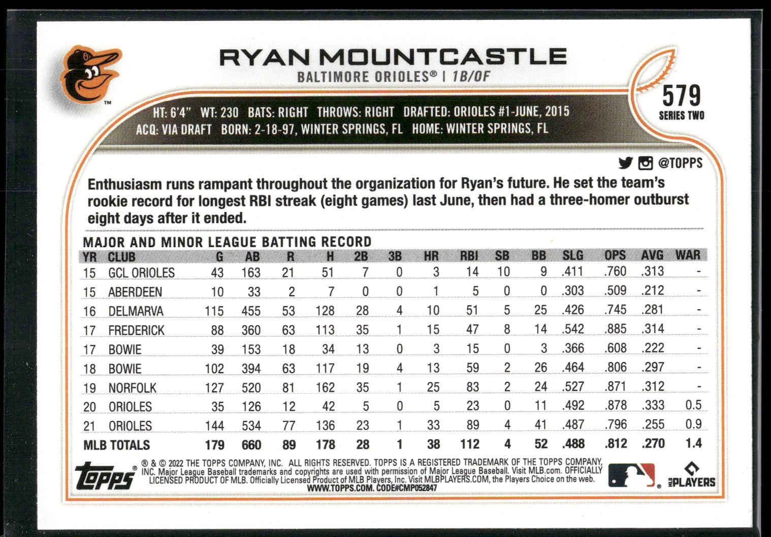 2022 Topps #579 Ryan Mountcastle