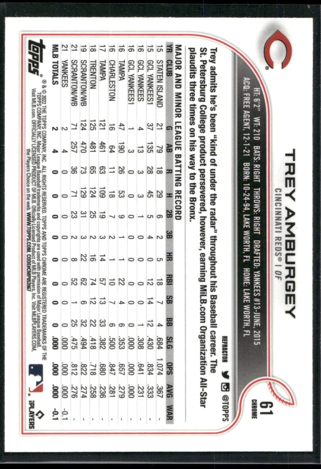2022 Topps Chrome #61 Trey Amburgey