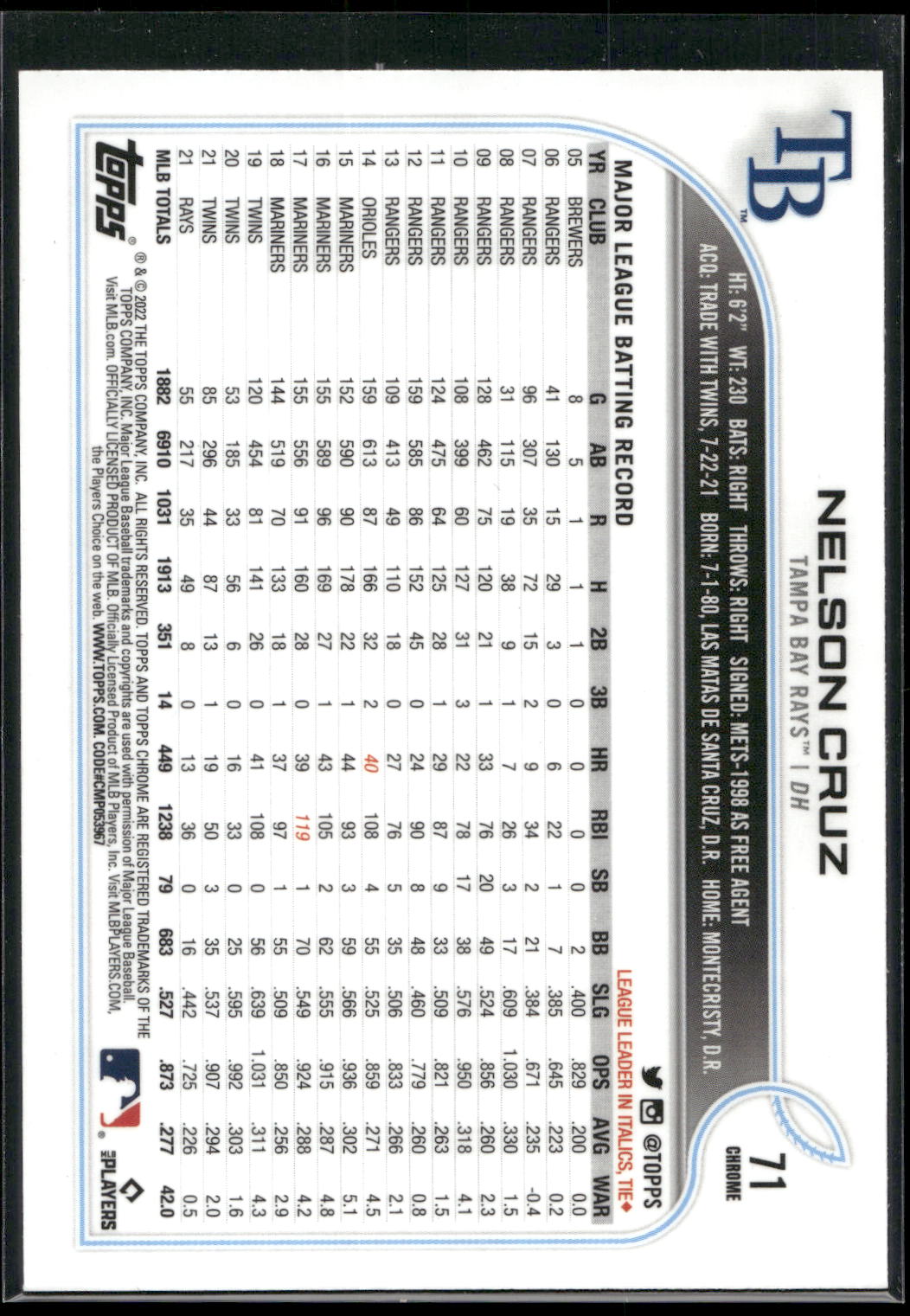 2022 Topps Chrome Sonic #71 Nelson Cruz