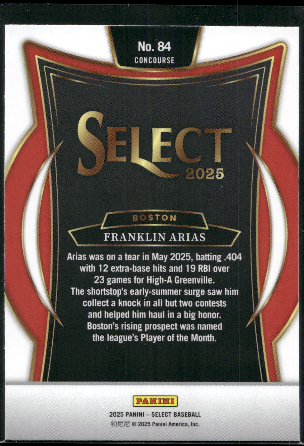 2025 Panini Select #84 Franklin Arias