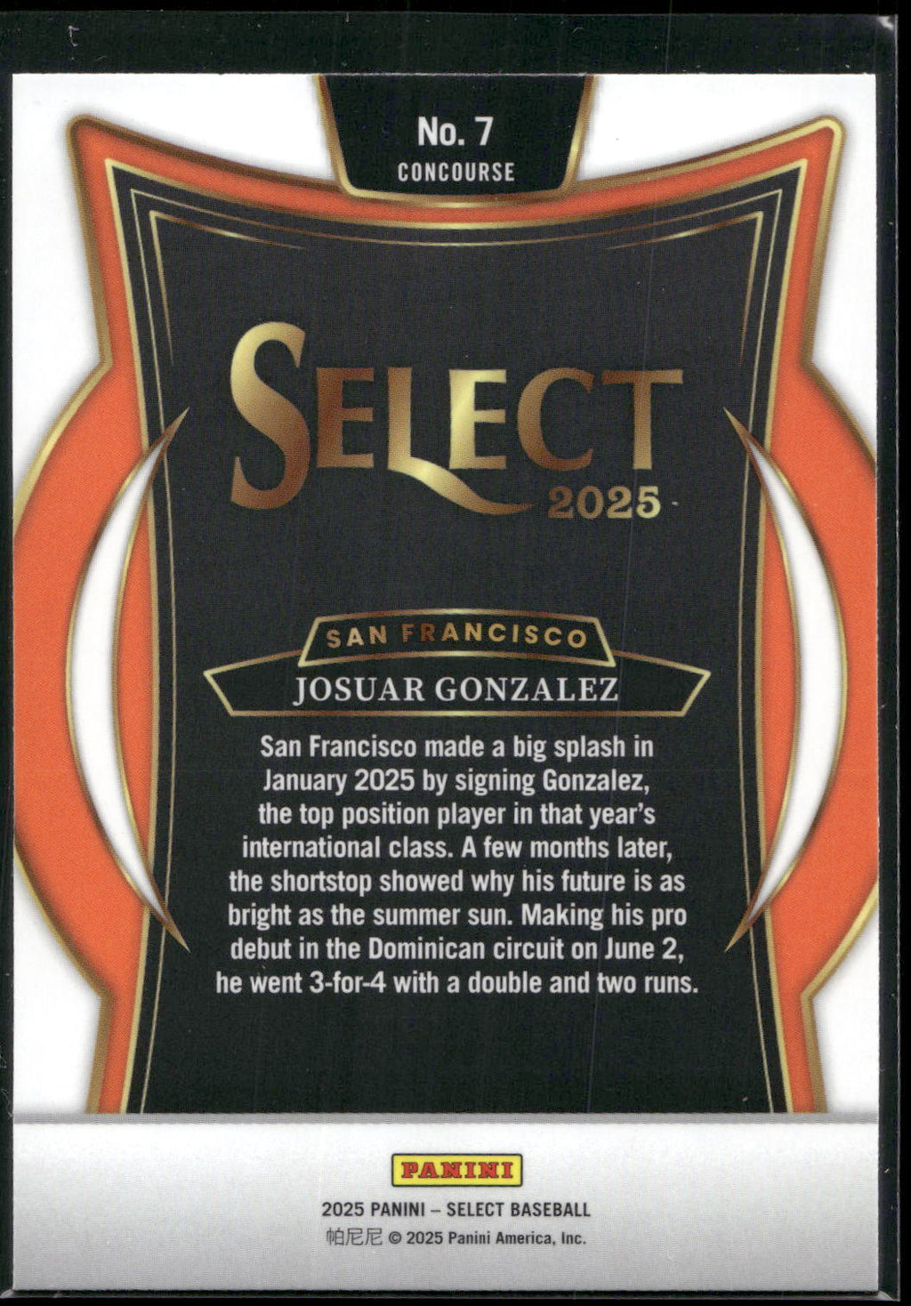 2025 Panini Select #7 Josuar Gonzalez