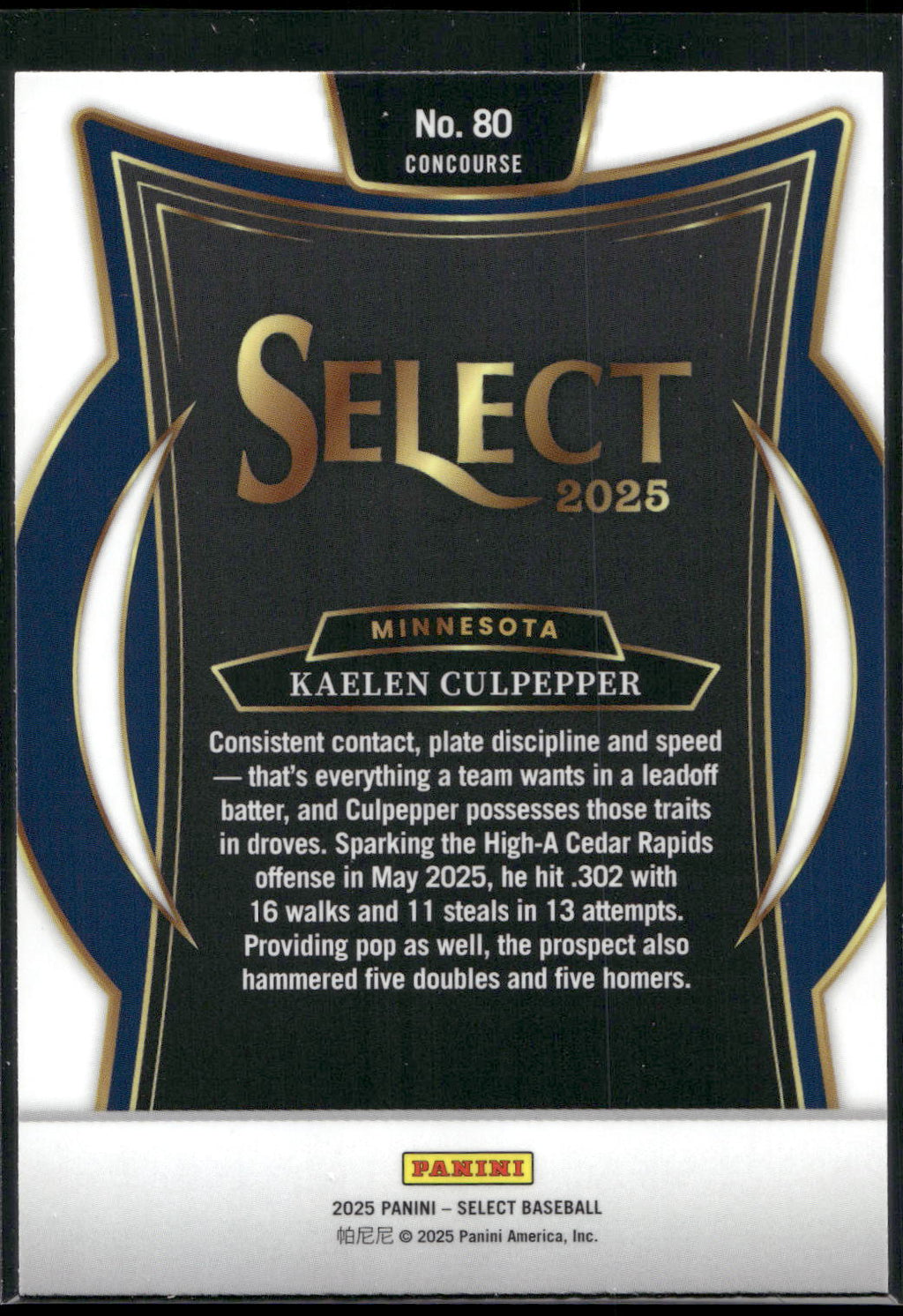 2025 Panini Select #80 Kaelen Culpepper