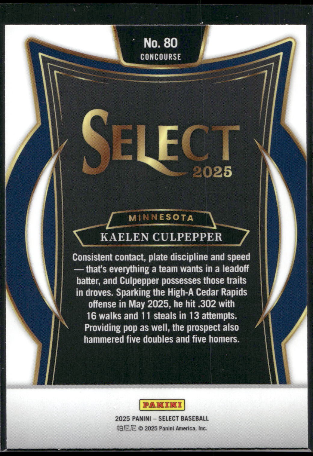 2025 Panini Select #80 Kaelen Culpepper