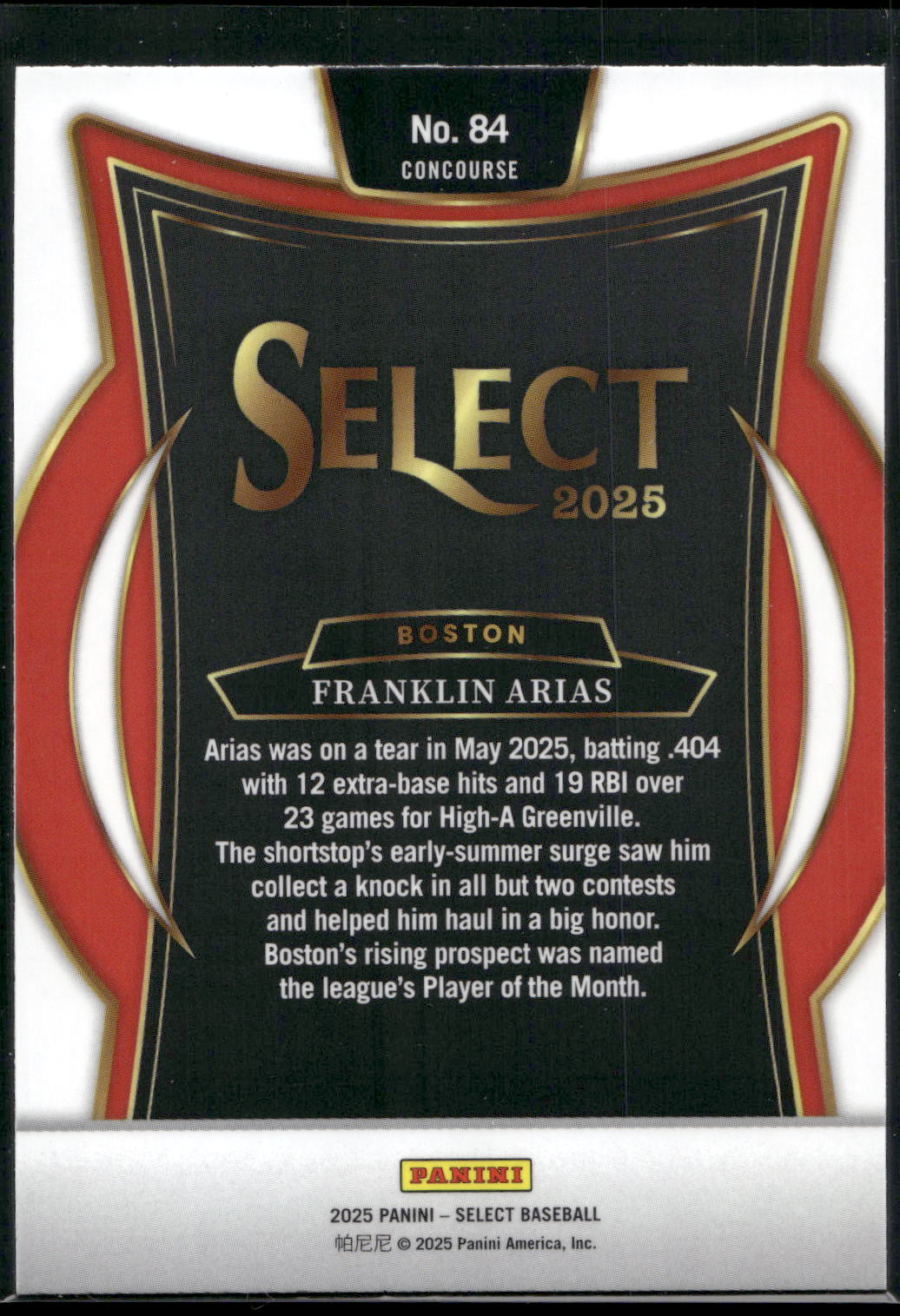 2025 Panini Select #84 Franklin Arias