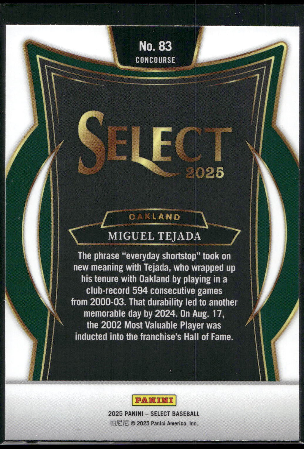 2025 Panini Select #83 Miguel Tejada