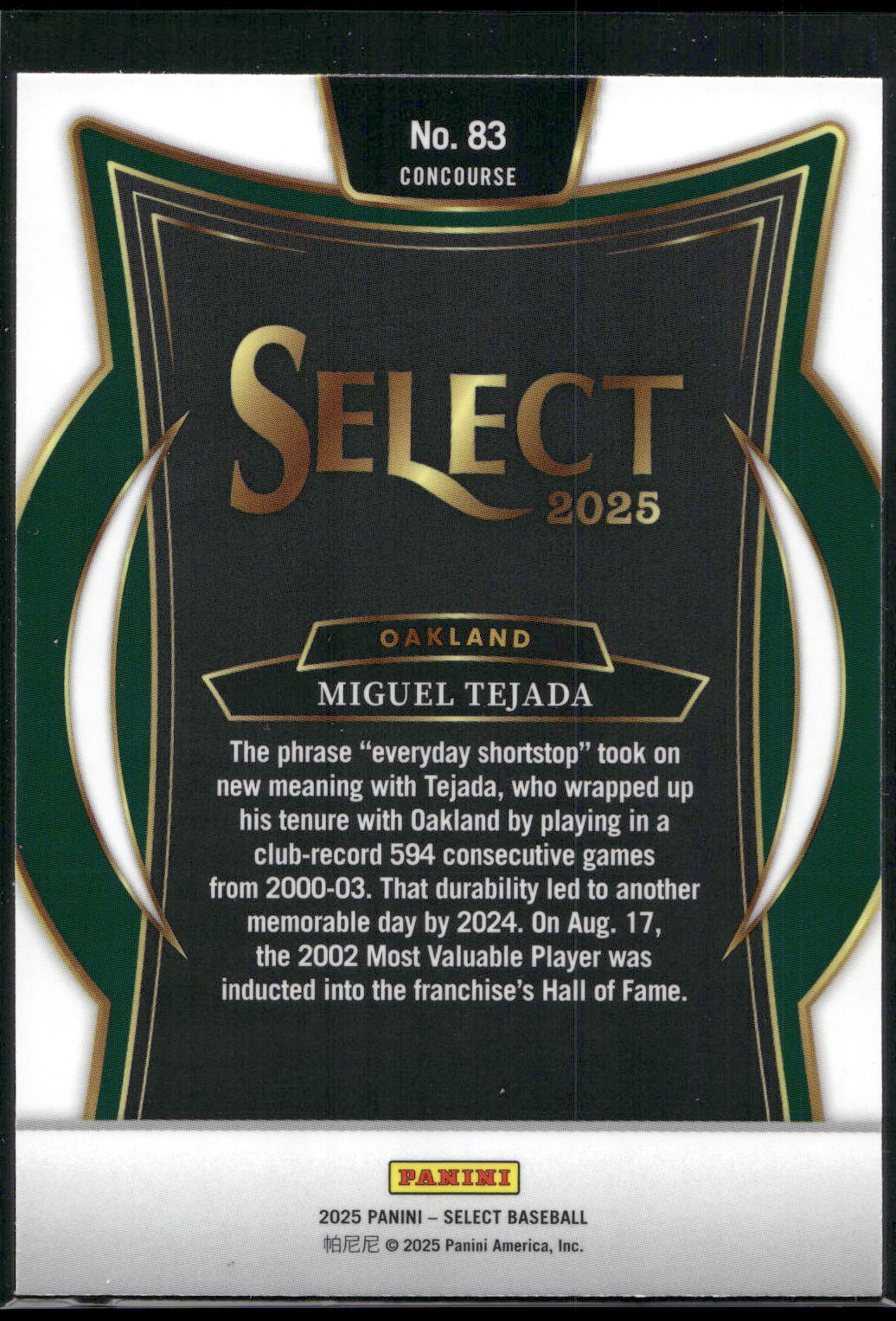 2025 Panini Select #83 Miguel Tejada