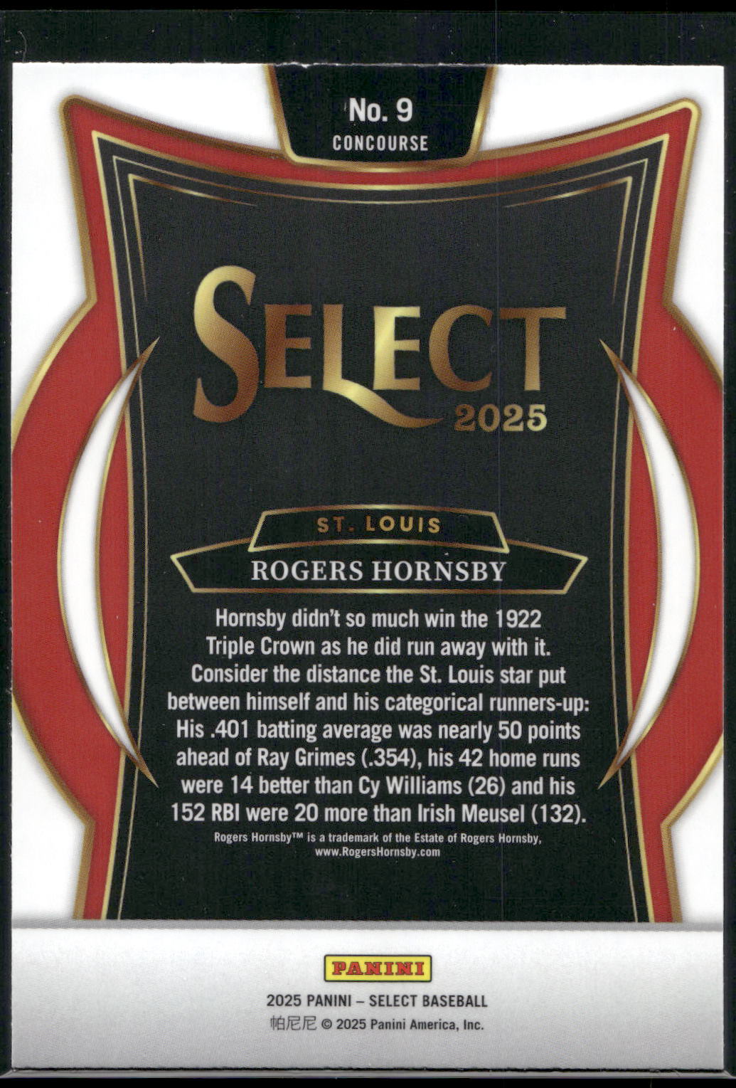 2025 Panini Select #9 Rogers Hornsby