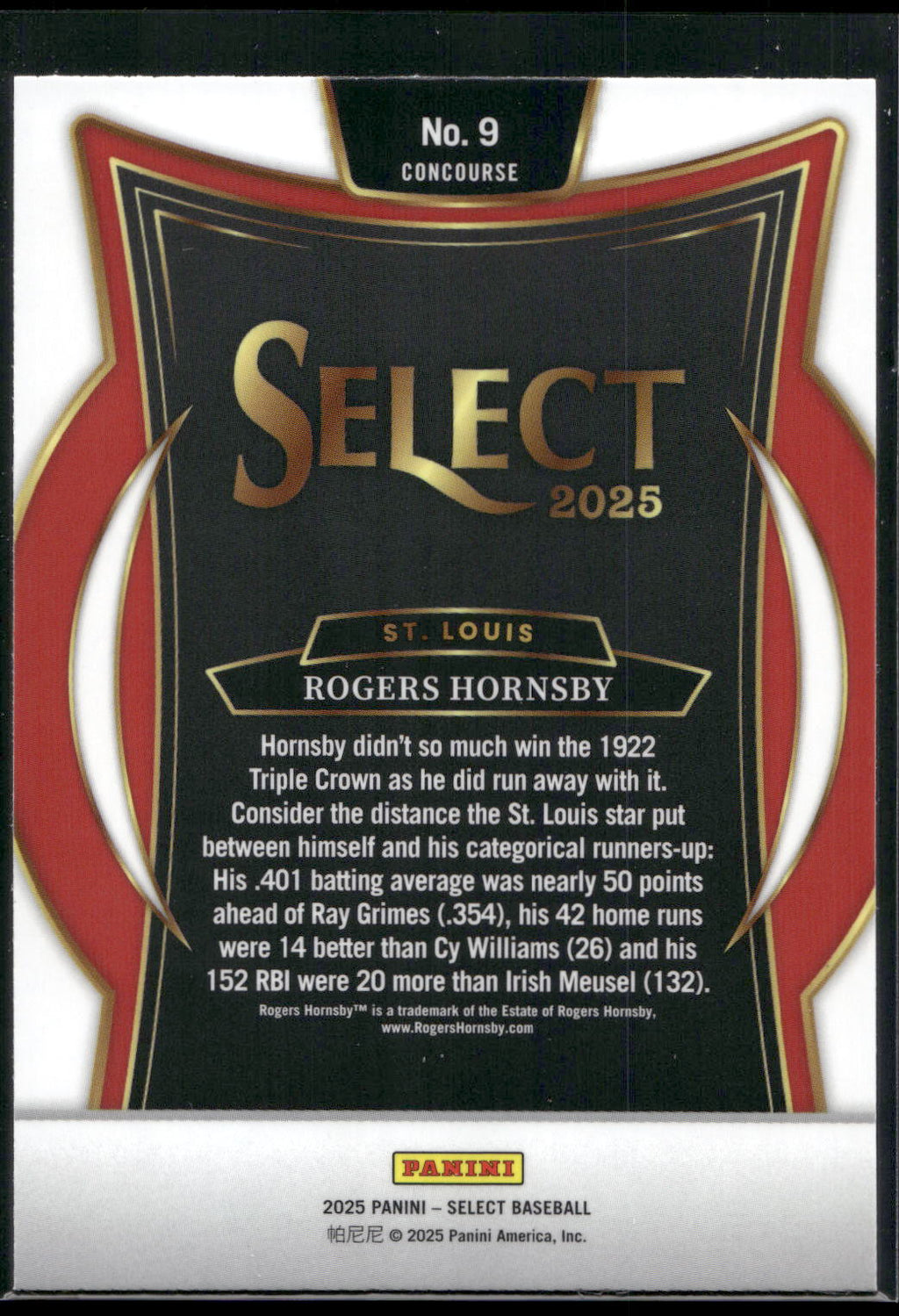 2025 Panini Select #9 Rogers Hornsby