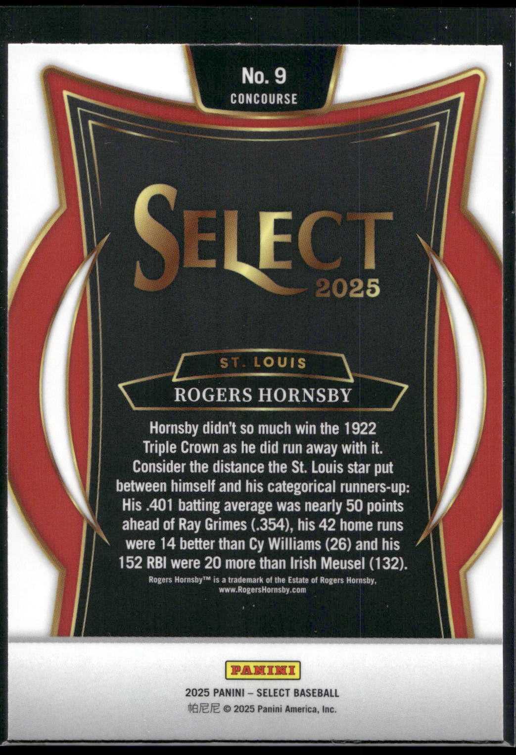 2025 Panini Select #9 Rogers Hornsby