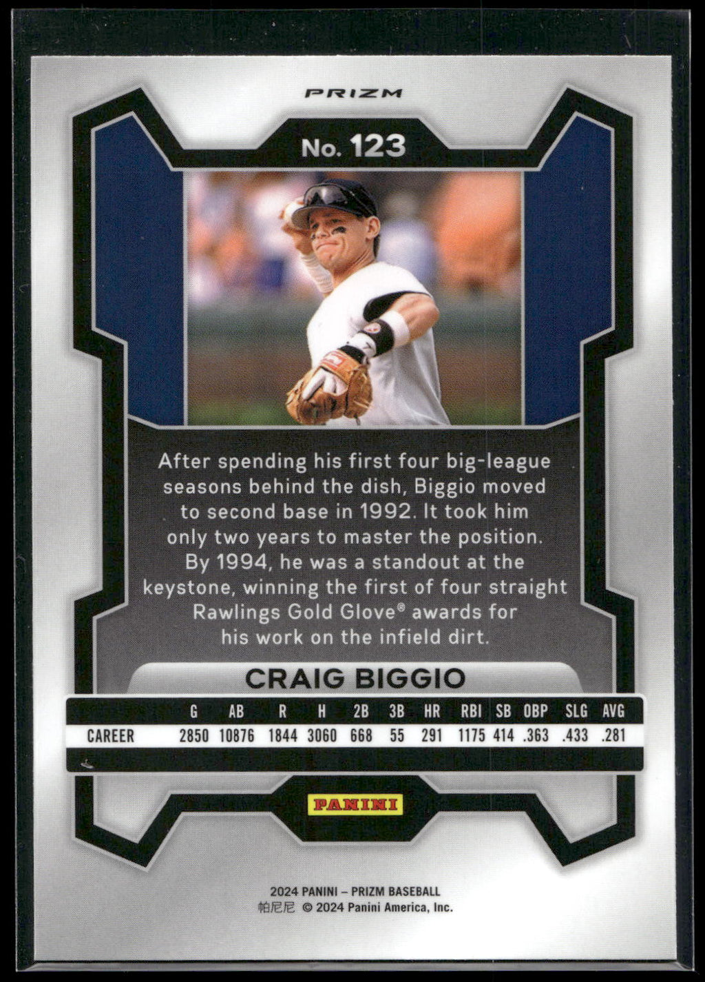 2024 Panini Prizm #123 Craig Biggio Green Prizms