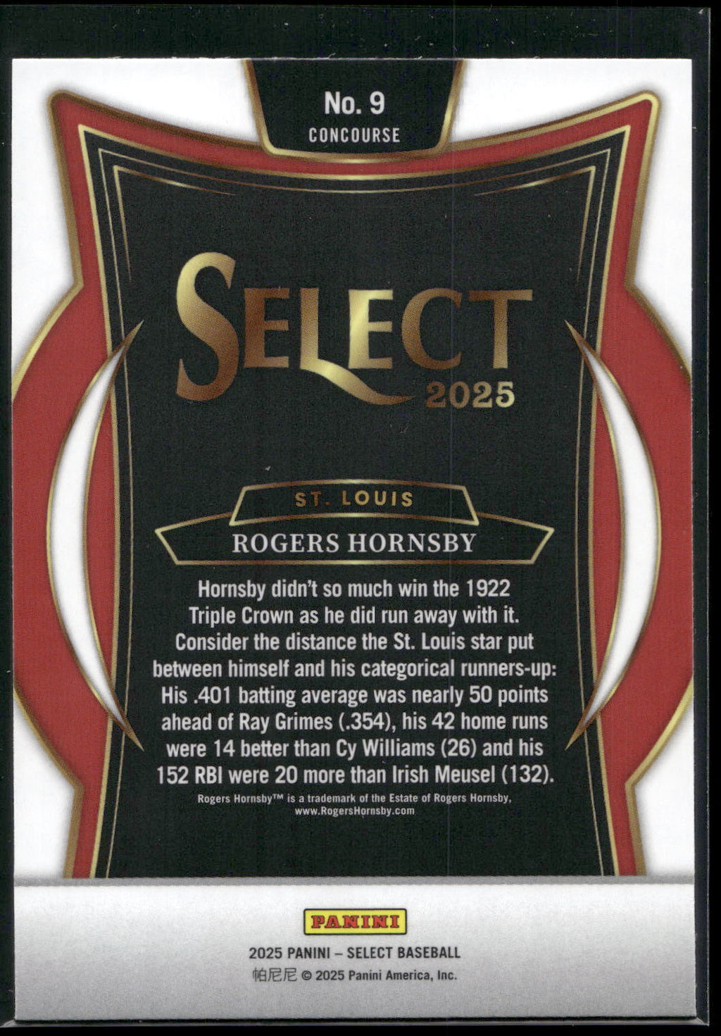 2025 Panini Select #9 Rogers Hornsby