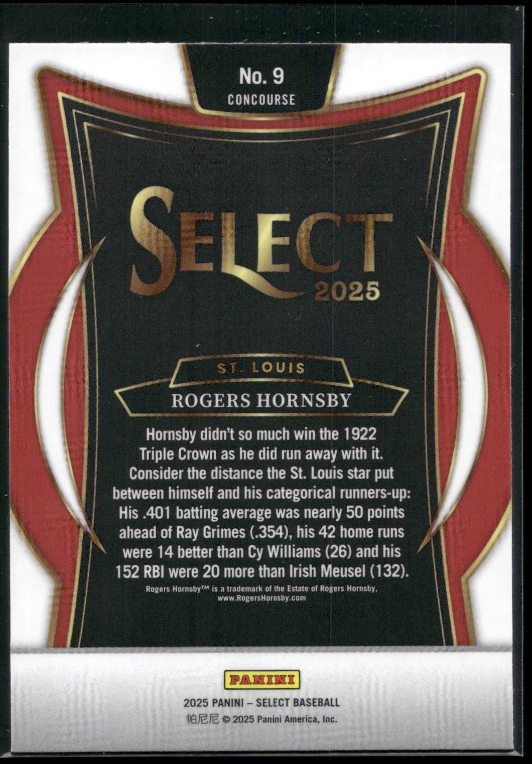 2025 Panini Select #9 Rogers Hornsby