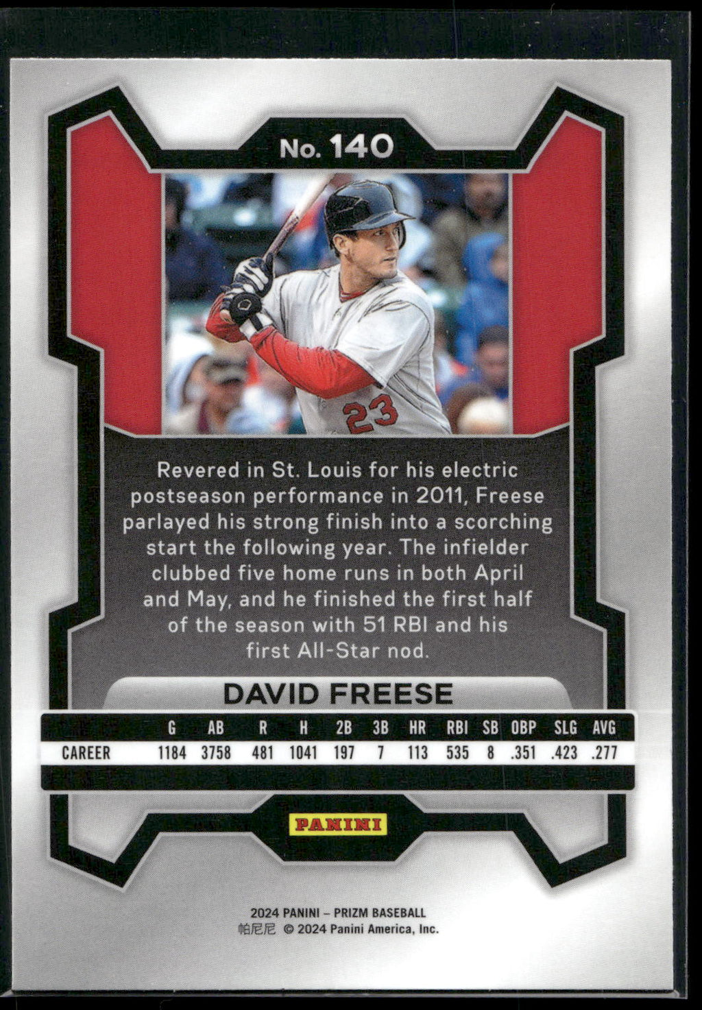 2024 Panini Prizm #140 David Freese