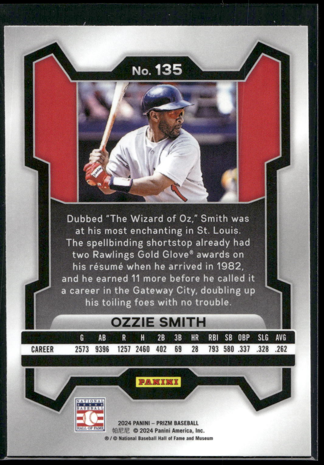 2024 Panini Prizm #135 Ozzie Smith