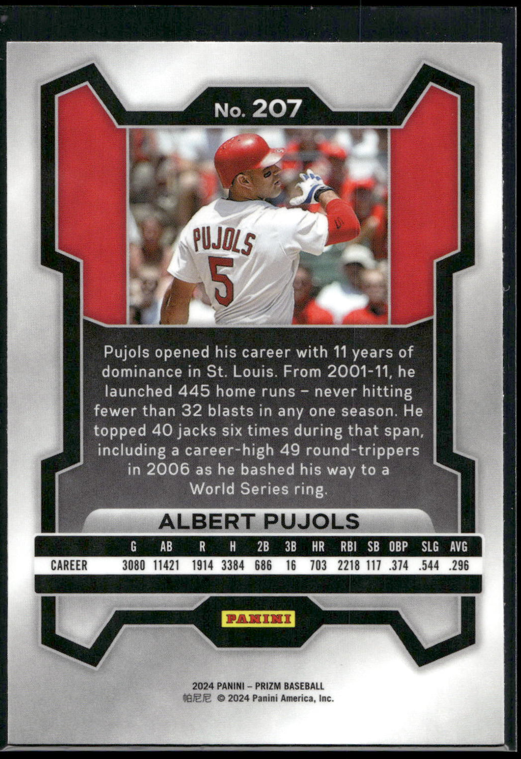 2024 Panini Prizm #207 Albert Pujols