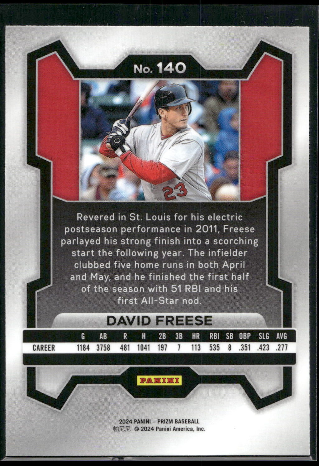 2024 Panini Prizm #140 David Freese