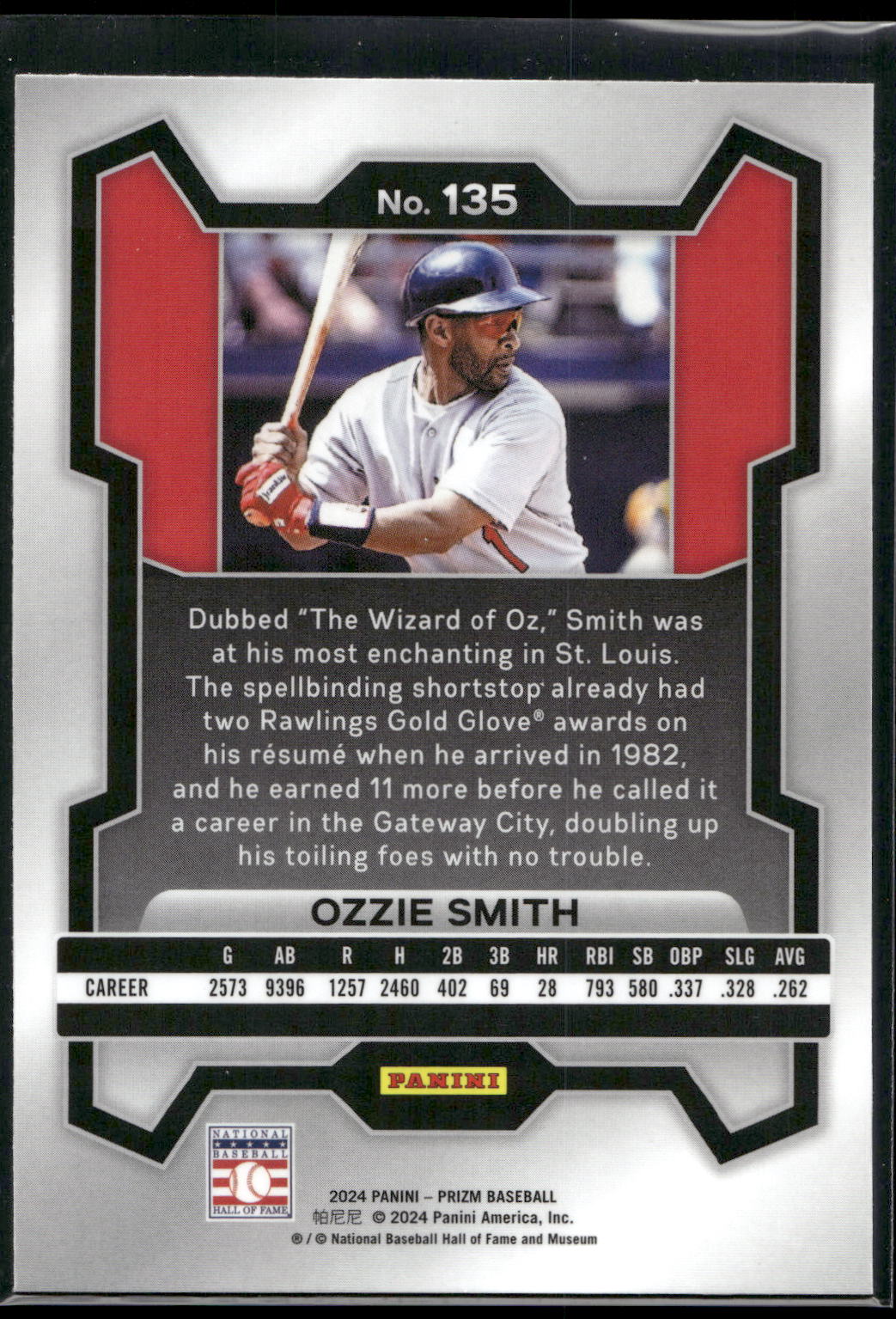 2024 Panini Prizm #135 Ozzie Smith