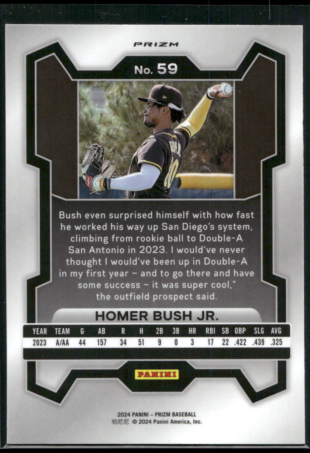2024 Panini Prizm #59 Homer Bush Jr. Silver Prizms