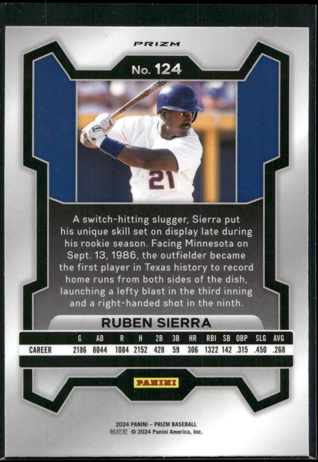 2024 Panini Prizm #124 Ruben Sierra Silver Prizms