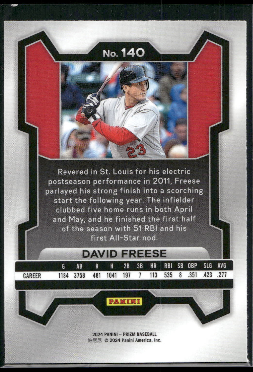 2024 Panini Prizm #140 David Freese