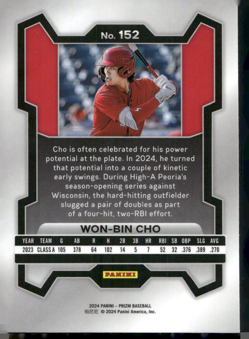 2024 Panini Prizm #152 Won-Bin Cho