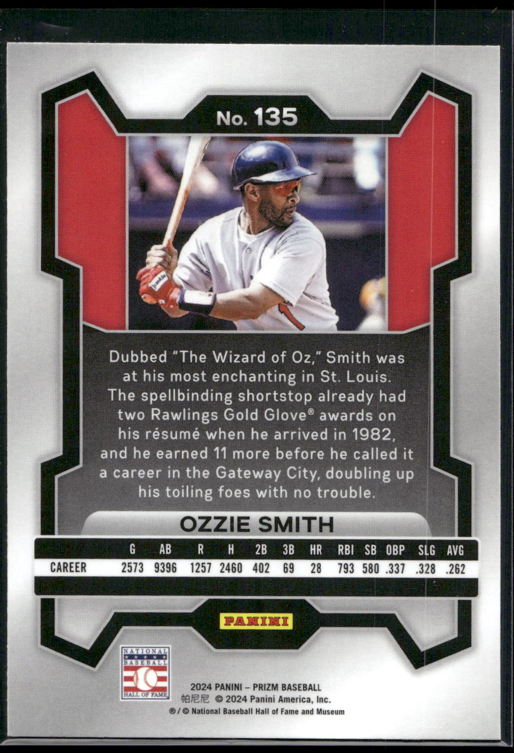2024 Panini Prizm #135 Ozzie Smith