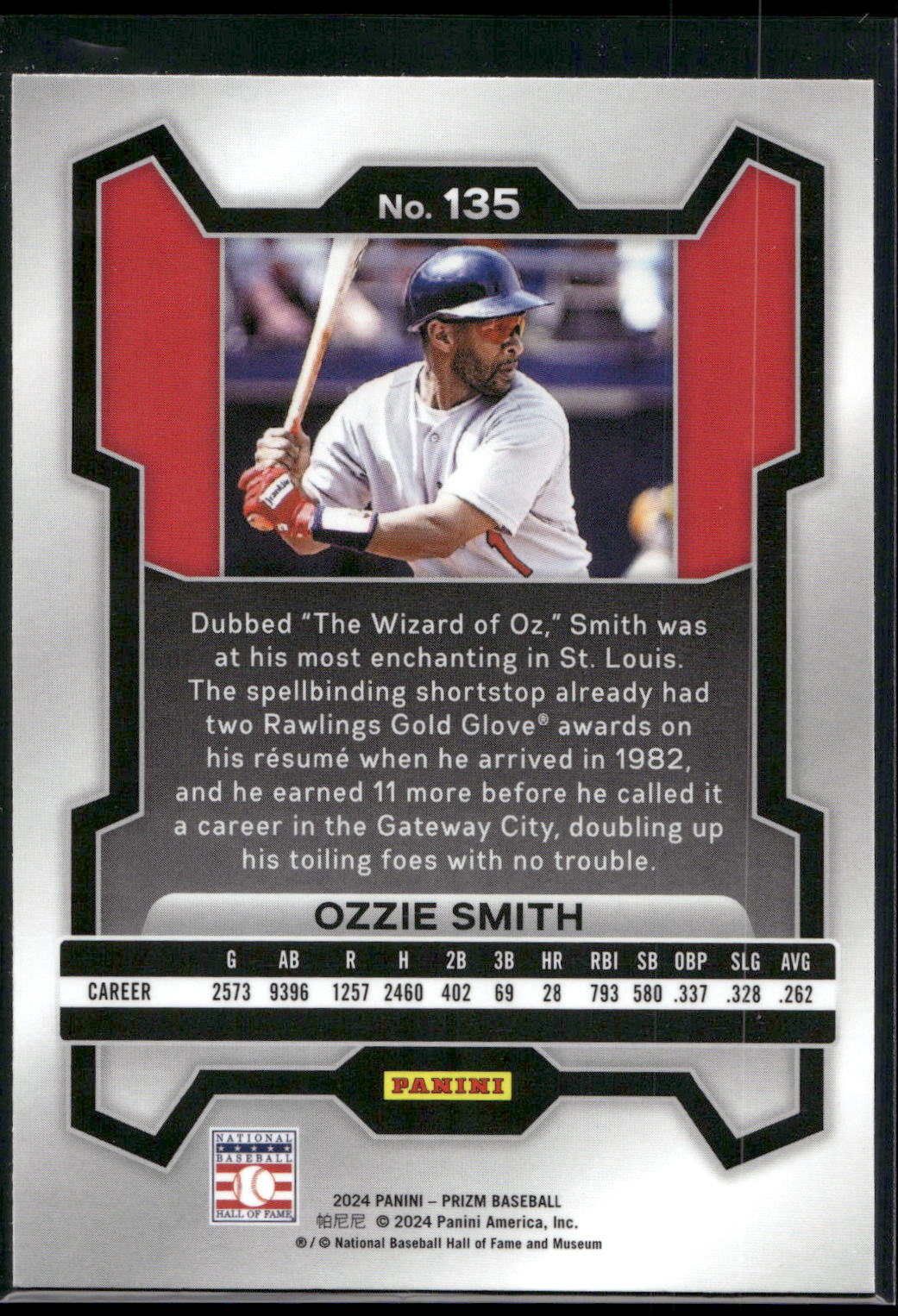 2024 Panini Prizm #135 Ozzie Smith