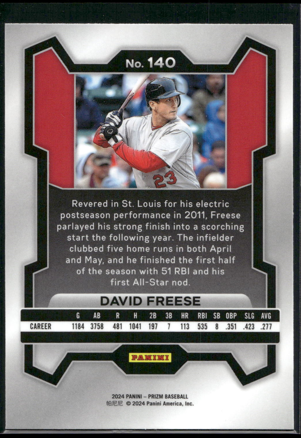 2024 Panini Prizm #140 David Freese