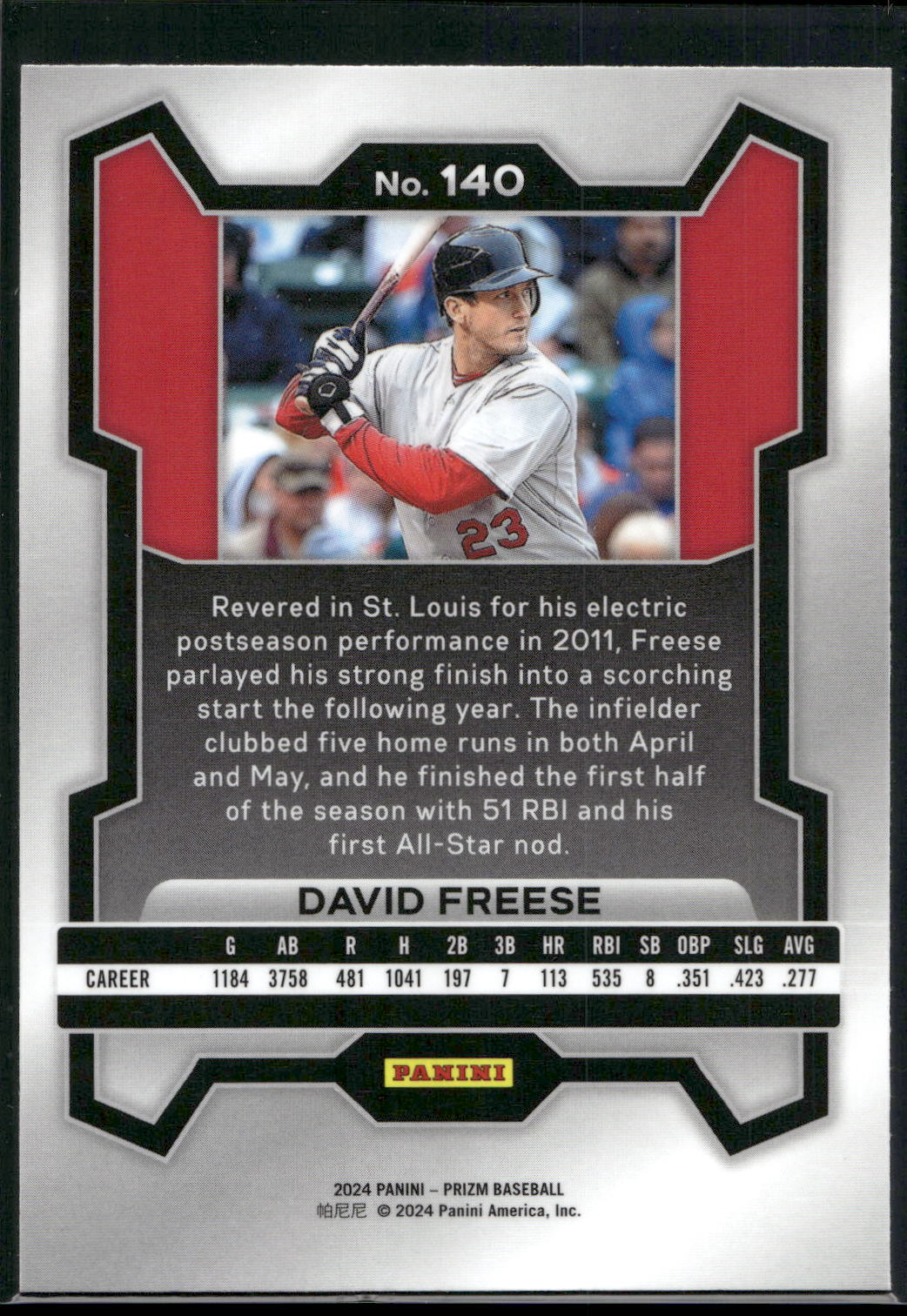 2024 Panini Prizm #140 David Freese