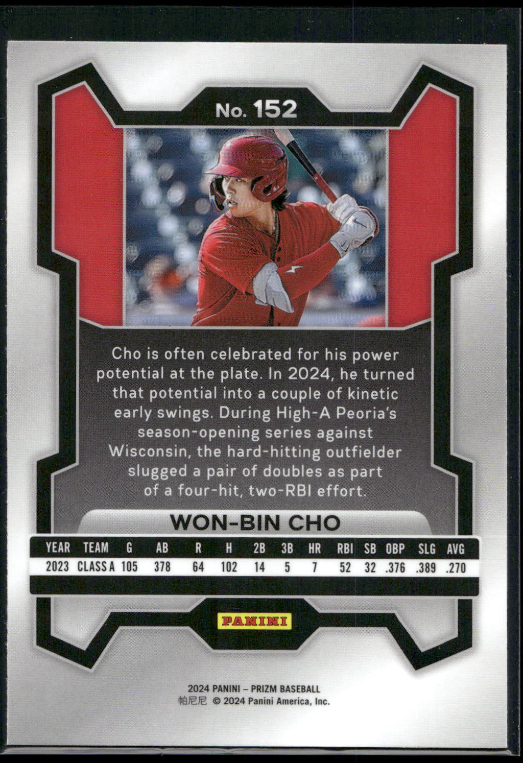 2024 Panini Prizm #152 Won-Bin Cho