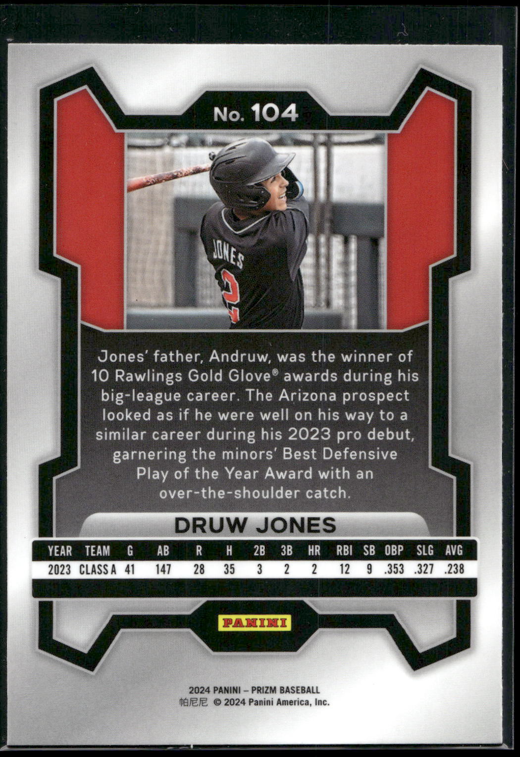 2024 Panini Prizm #104 Druw Jones