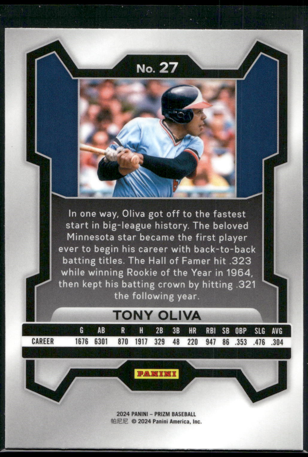 2024 Panini Prizm #27 Tony Oliva