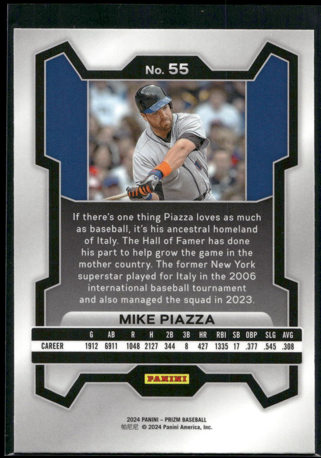 2024 Panini Prizm #55 Mike Piazza
