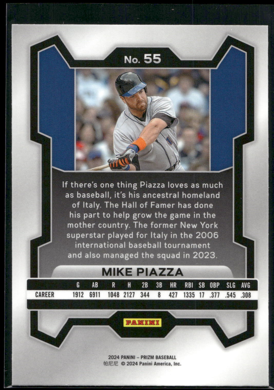 2024 Panini Prizm #55 Mike Piazza