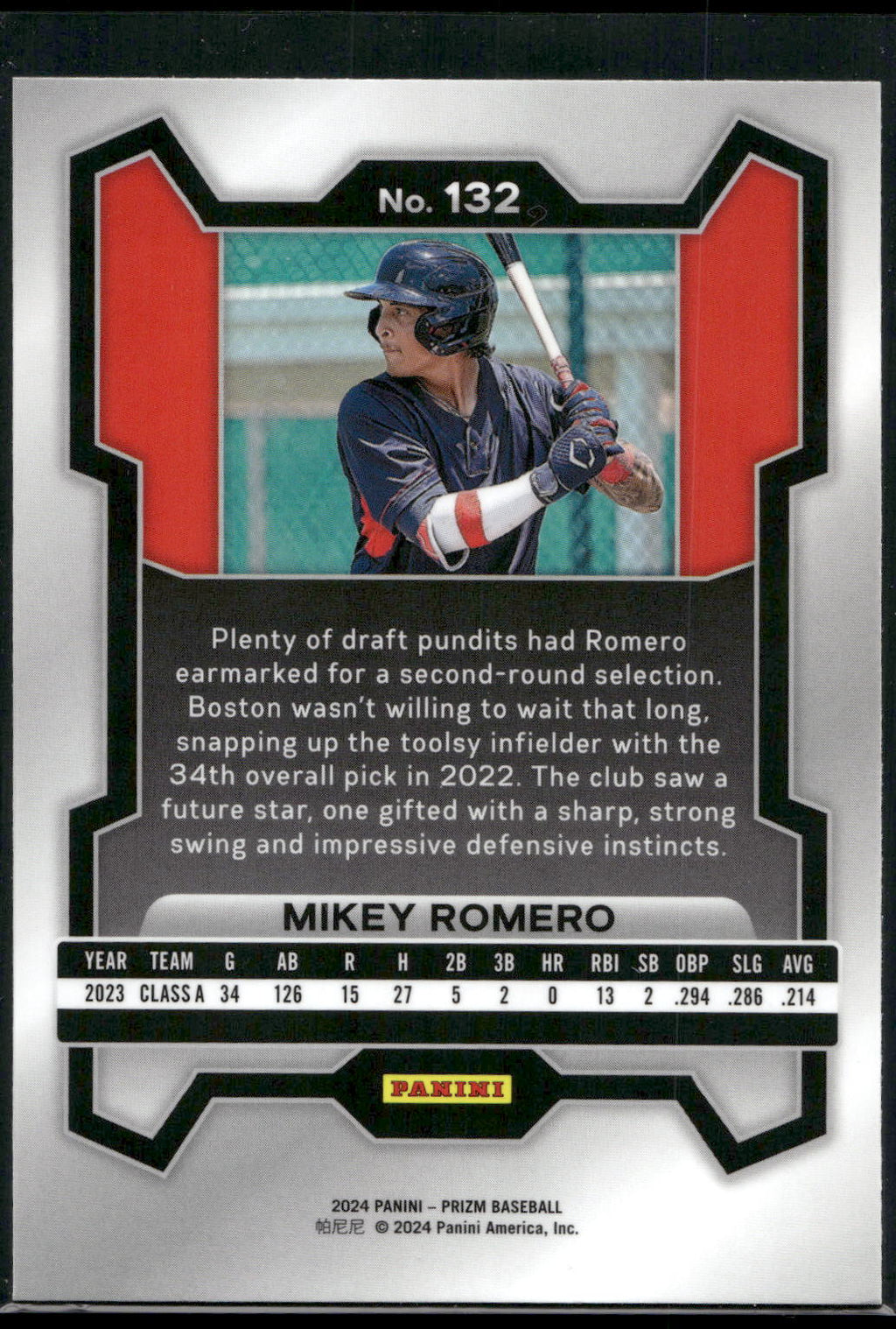 2024 Panini Prizm #132 Mikey Romero