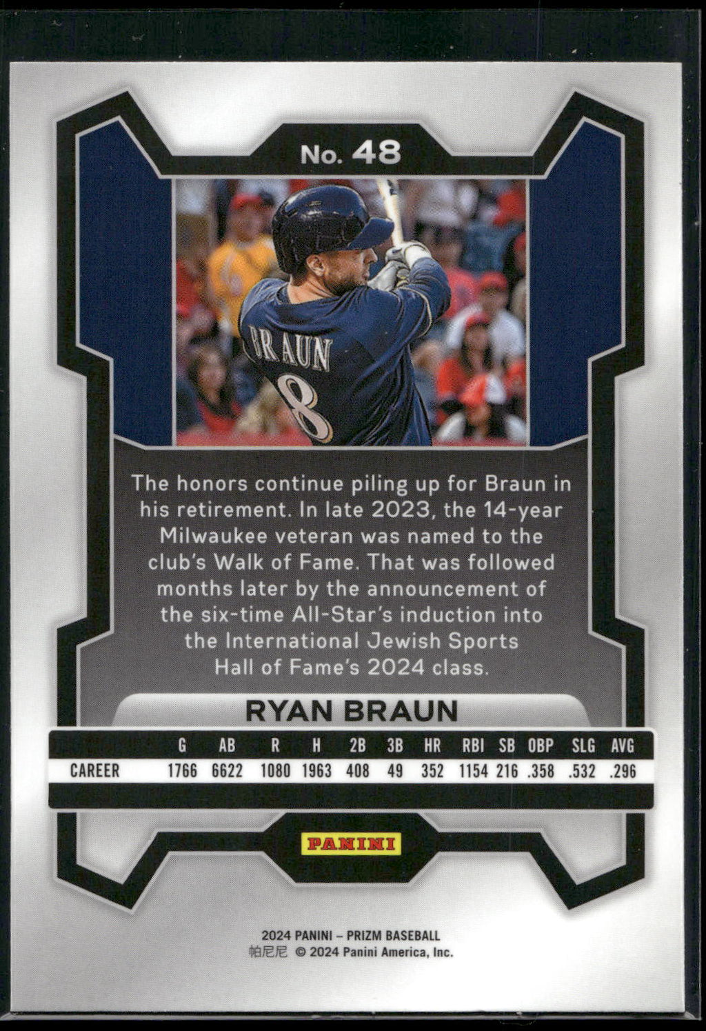2024 Panini Prizm #48 Ryan Braun