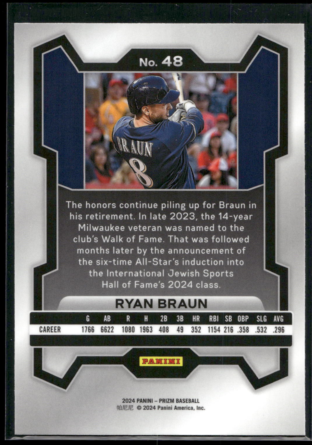2024 Panini Prizm #48 Ryan Braun