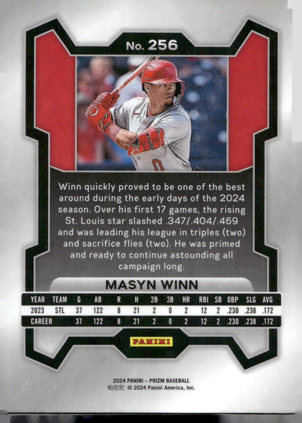 2024 Panini Prizm #256 Masyn Winn