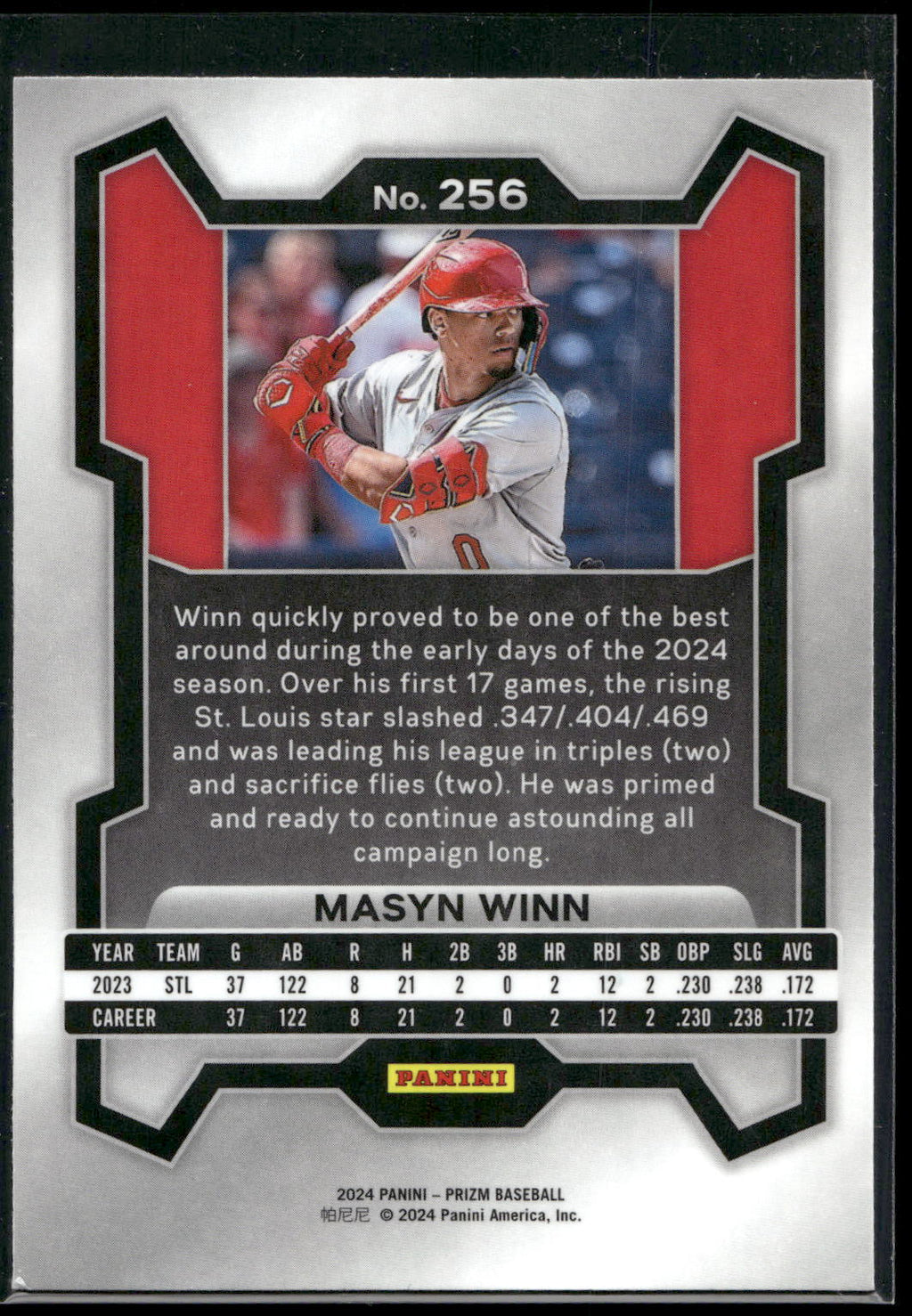2024 Panini Prizm #256 Masyn Winn