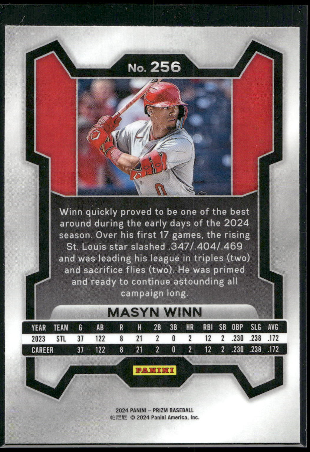2024 Panini Prizm #256 Masyn Winn