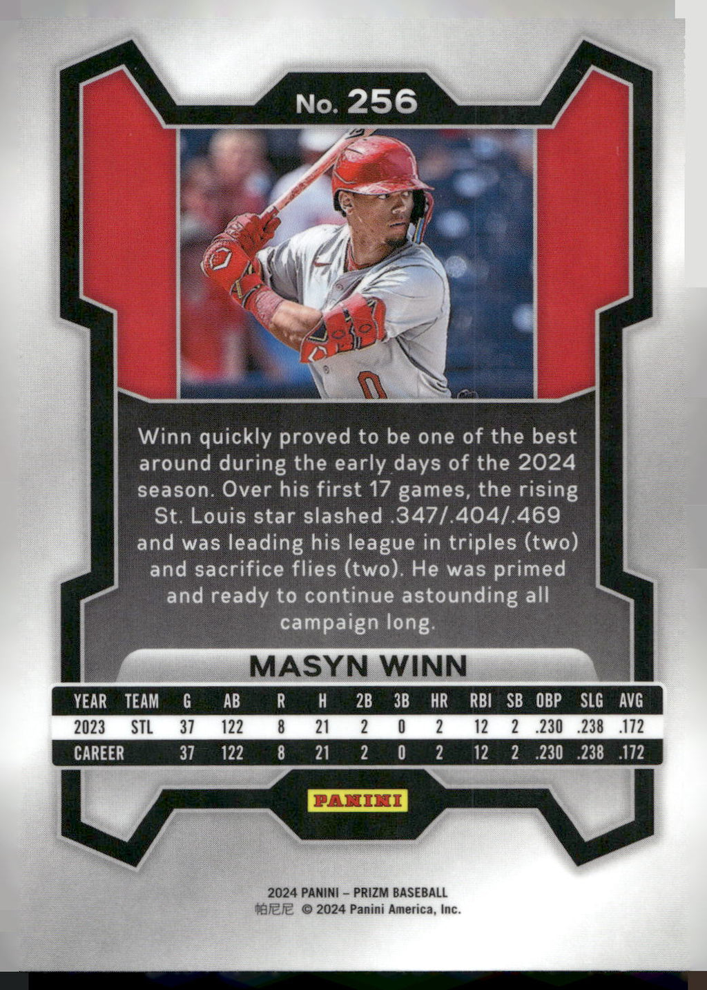 2024 Panini Prizm #256 Masyn Winn
