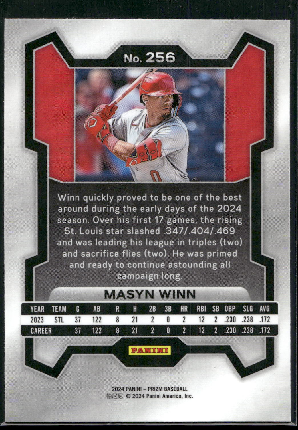 2024 Panini Prizm #256 Masyn Winn