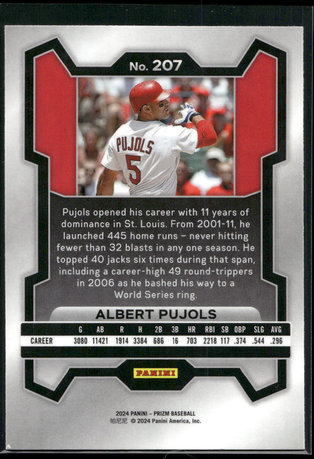 2024 Panini Prizm #207 Albert Pujols