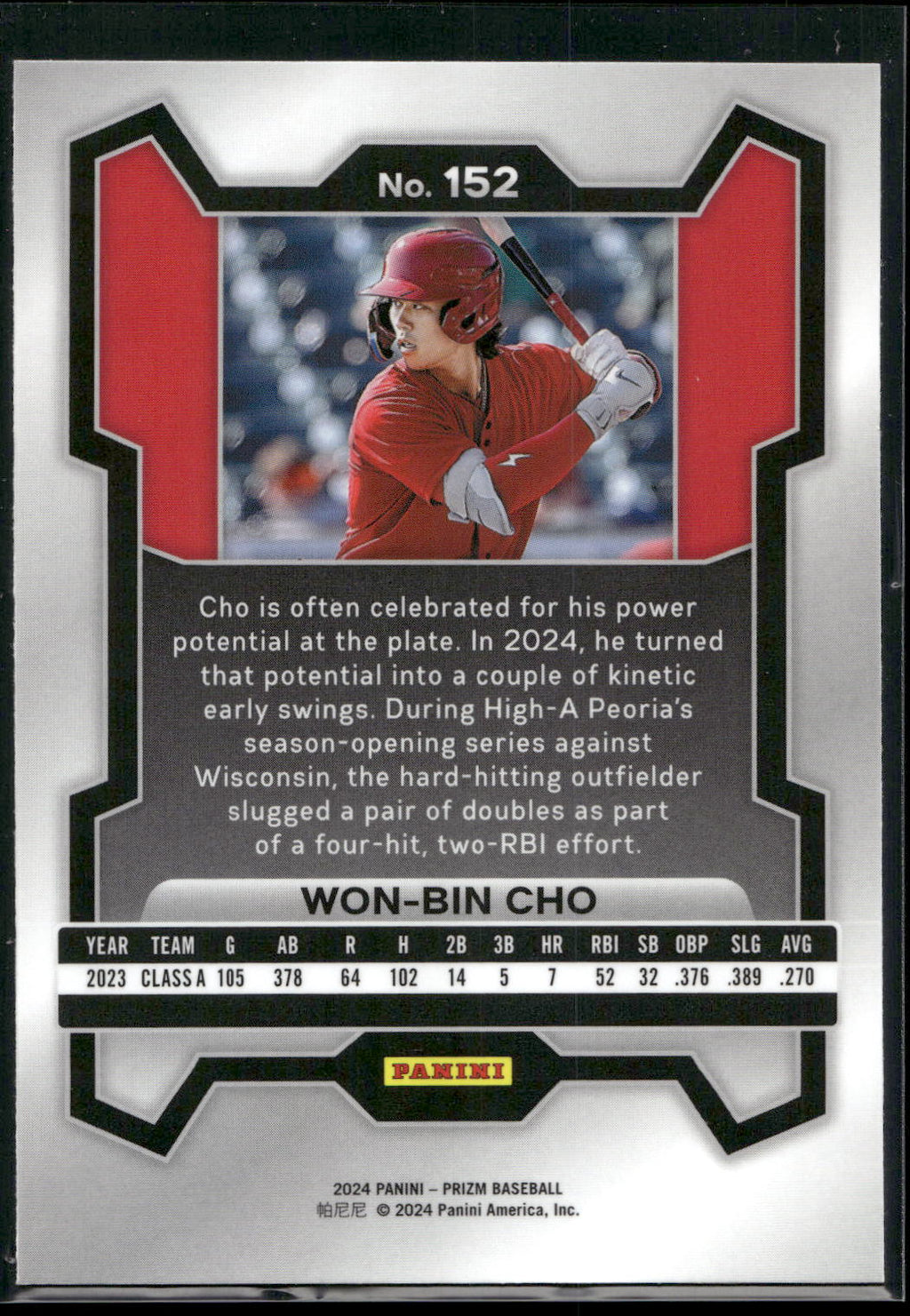 2024 Panini Prizm #152 Won-Bin Cho