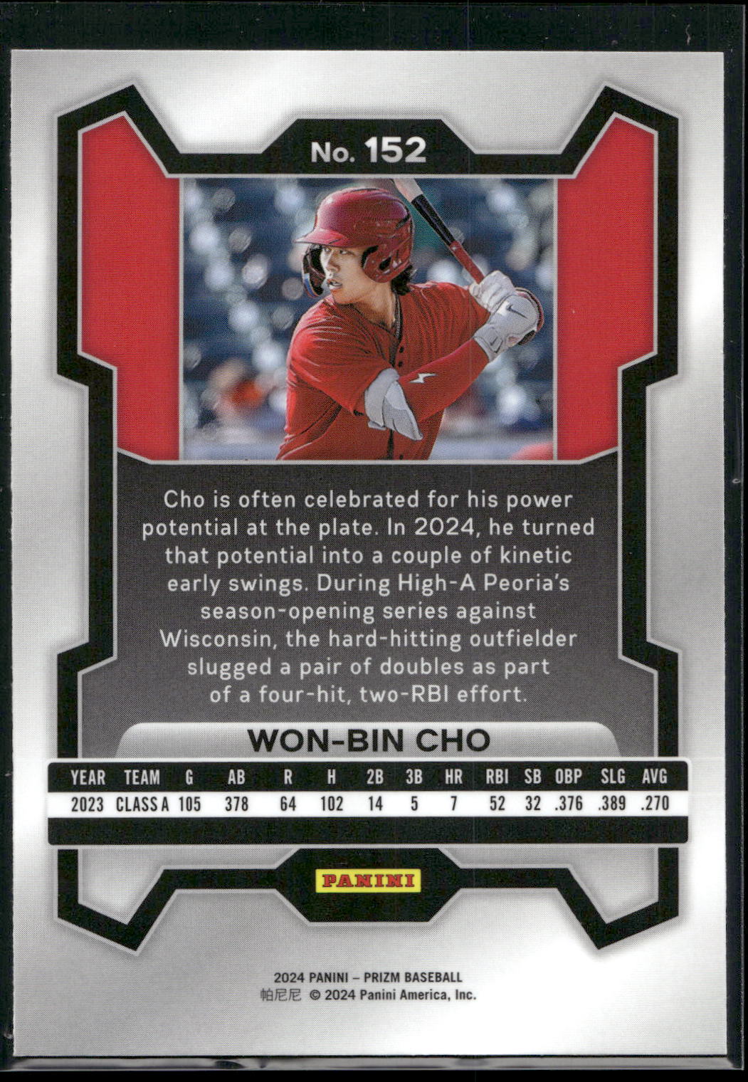 2024 Panini Prizm #152 Won-Bin Cho