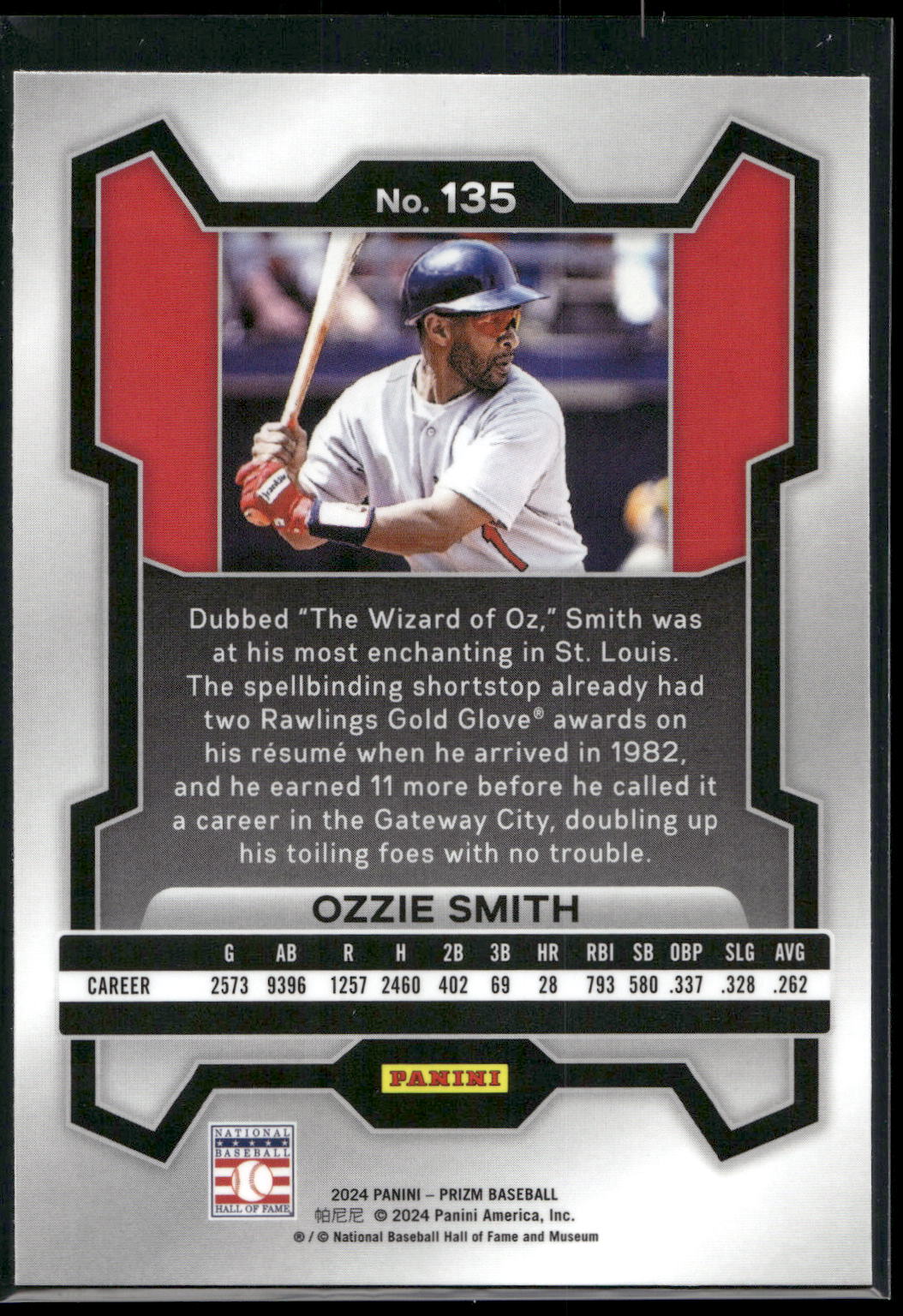 2024 Panini Prizm #135 Ozzie Smith