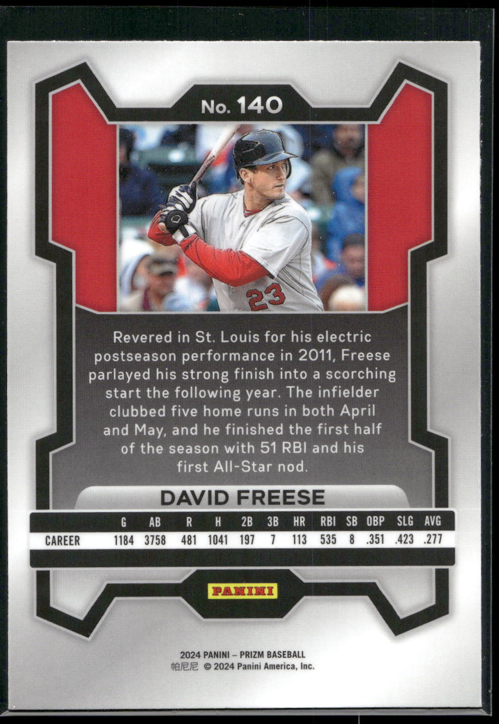 2024 Panini Prizm #140 David Freese